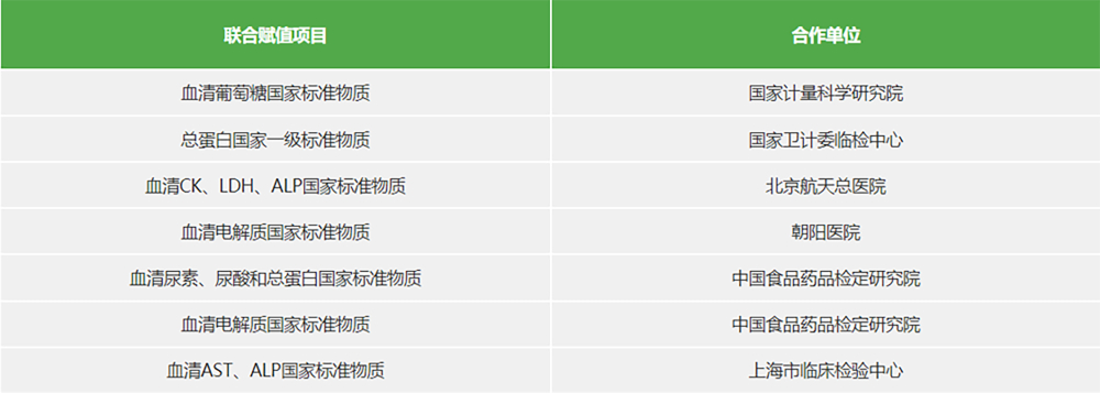 俄罗斯专享会·294VIP(中国区)官方网站