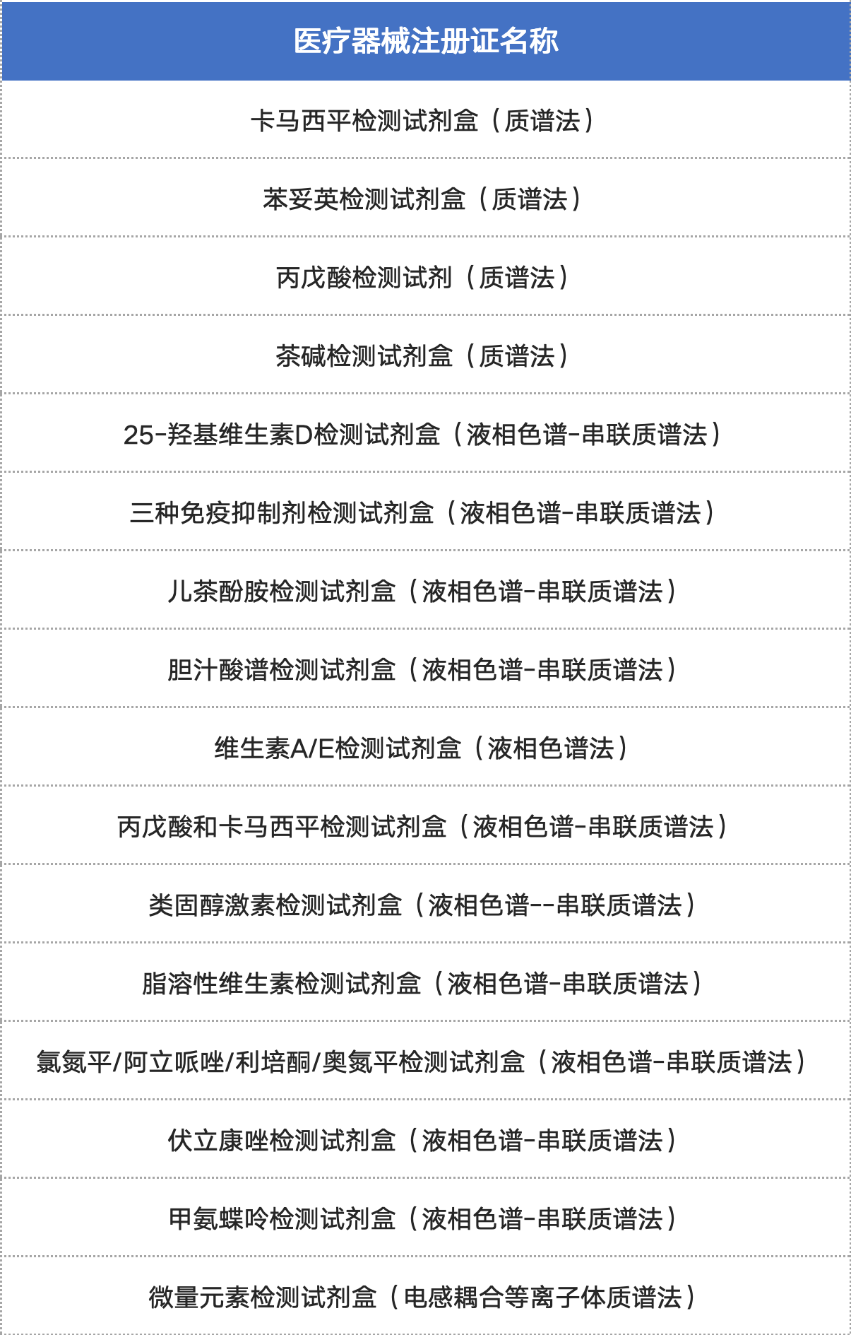 俄罗斯专享会·294VIP(中国区)官方网站